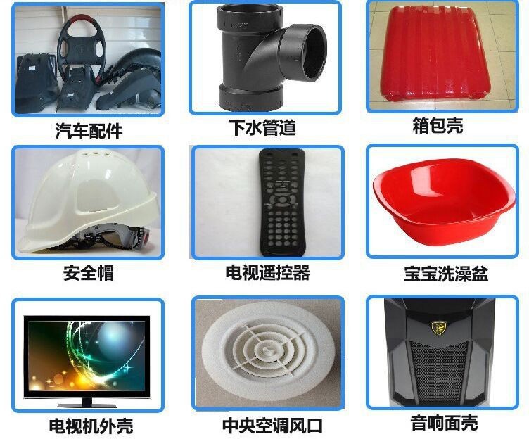 ABS产品应该