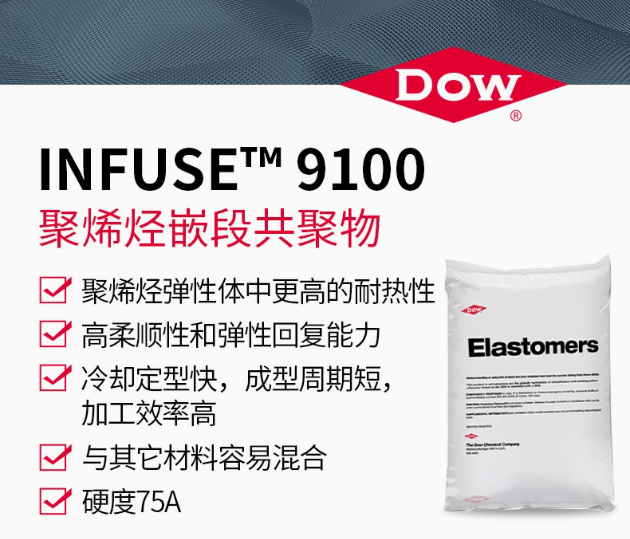 DOW陶氏OBC增韧剂INFUSE 9100N高弹性耐疲劳耐热聚烯烃嵌段共聚物